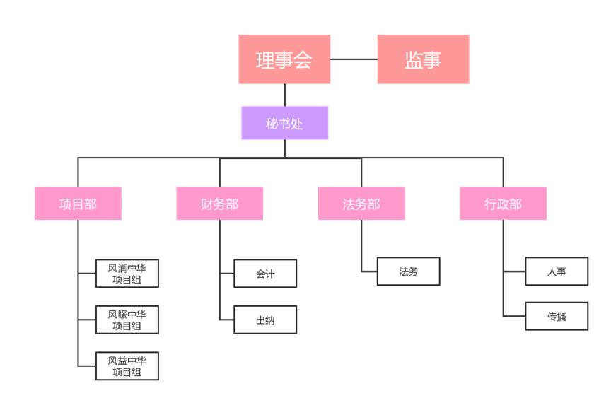c86f28acb830296e1cc73a2046bbbc32.png
