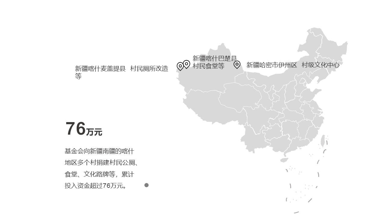 基础设施建设-成果.png