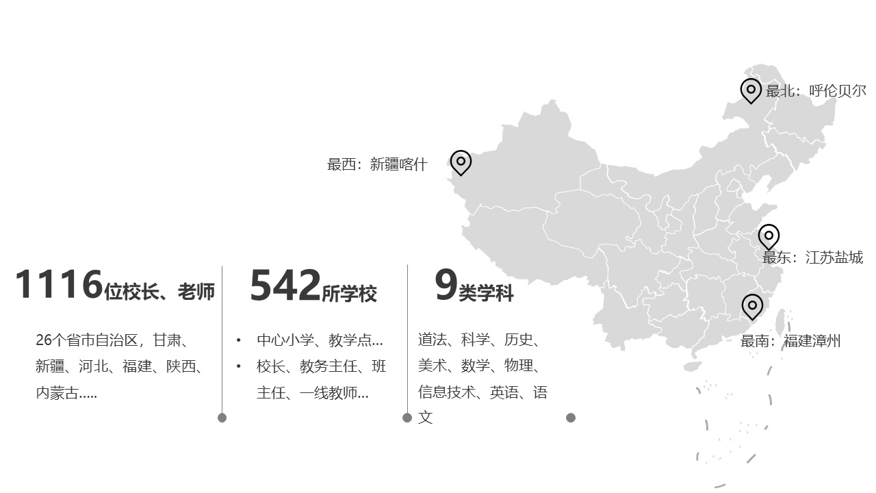 乡村教师成果.png