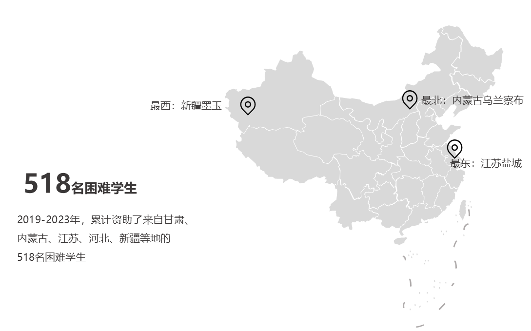 困难学生资助.png