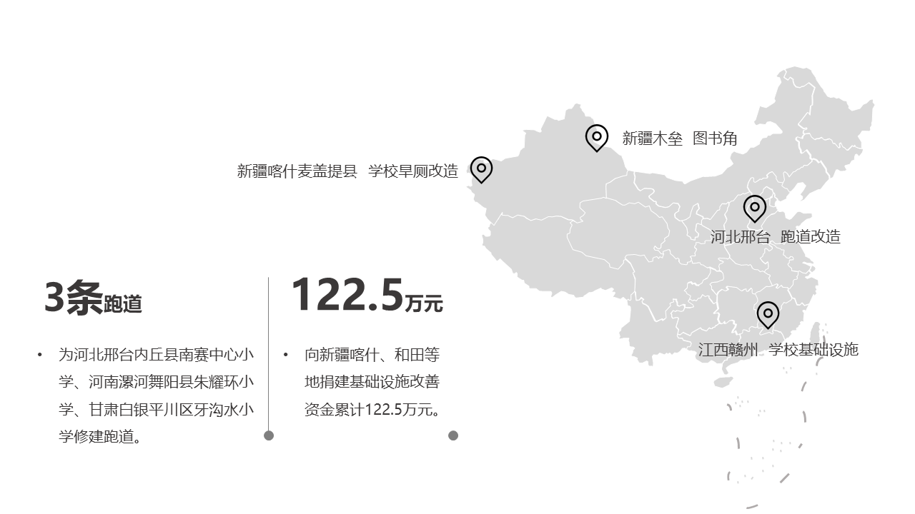 学校基础设施改善成果.png