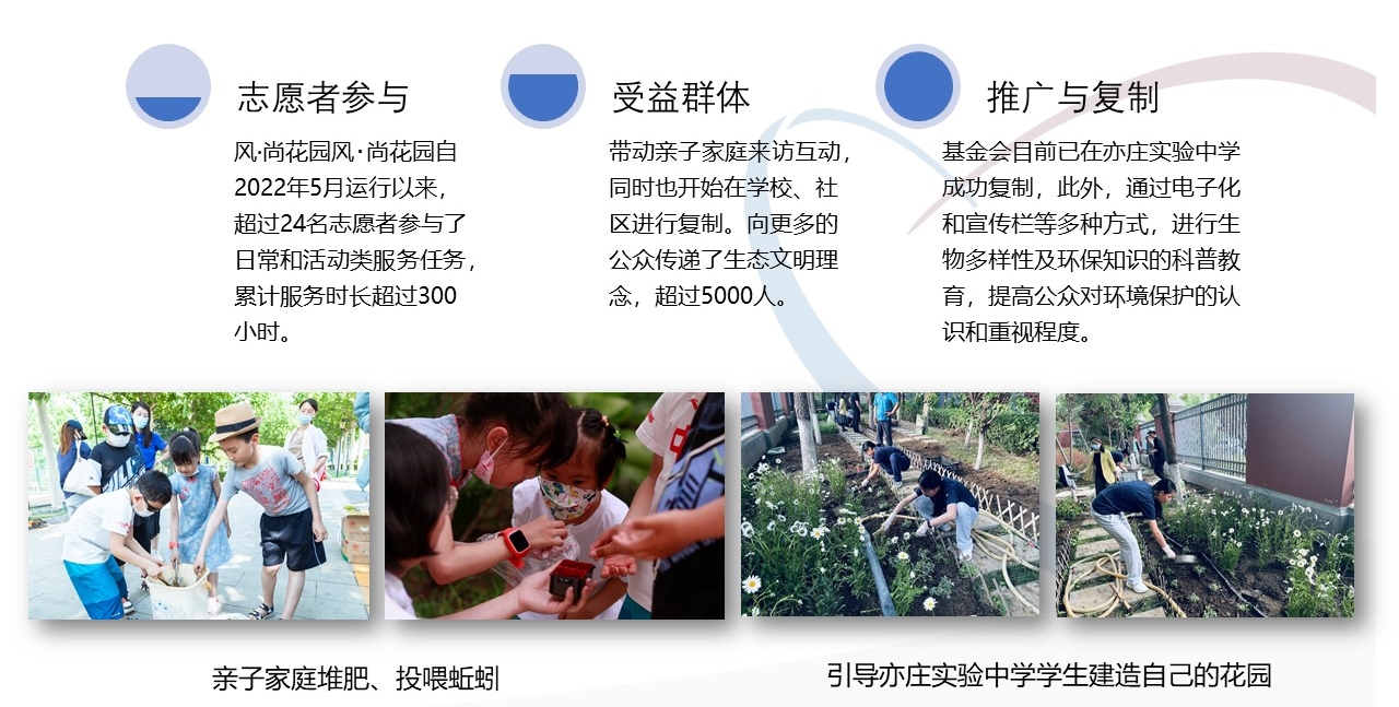风尚花园成果.jpg