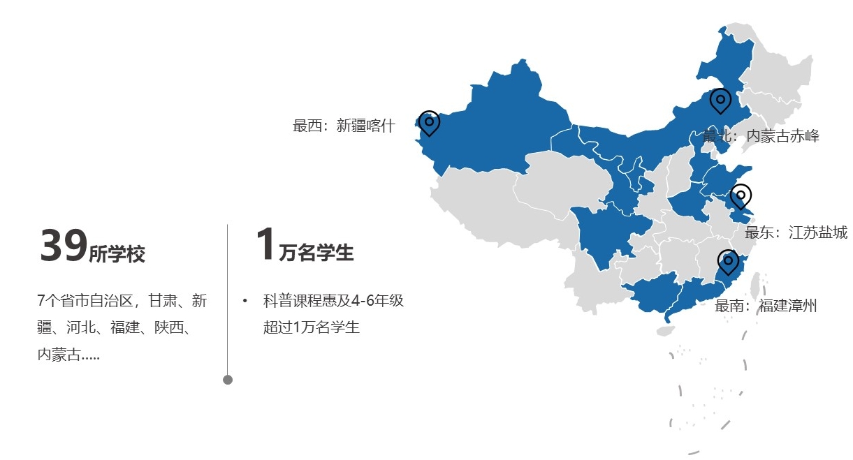 科普课成果.jpg